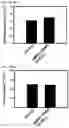 Fig. 08 - Engineering stem cells for cancer therapy