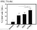 Fig. 49 - Engineering stem cells for cancer therapy