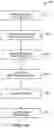 Fig. 07 - MICRONIZED PLACENTAL TISSUE COMPOSITIONS WITH OPTIONAL SEALANT AND METHODS OF MAKING AND USING THE SAME