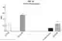 Fig. 40 - Compositions comprising bacterial strains