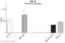 Fig. 44 - Compositions comprising bacterial strains