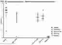 Fig. 50 - Compositions comprising bacterial strains
