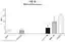 Fig. 53 - Compositions comprising bacterial strains