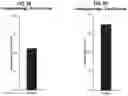 Fig. 68 - Compositions comprising bacterial strains