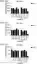 Fig. 07 - Probiotic compositions containing clostridiales for inhibiting inflammation