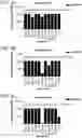 Fig. 17 - Probiotic compositions containing clostridiales for inhibiting inflammation