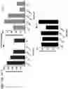 Fig. 45 - Probiotic compositions containing clostridiales for inhibiting inflammation