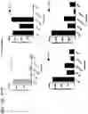 Fig. 46 - Probiotic compositions containing clostridiales for inhibiting inflammation