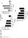 Fig. 55 - Probiotic compositions containing clostridiales for inhibiting inflammation