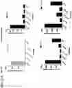 Fig. 60 - Probiotic compositions containing clostridiales for inhibiting inflammation