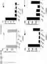 Fig. 68 - Probiotic compositions containing clostridiales for inhibiting inflammation