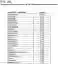 Fig. 88 - Probiotic compositions containing clostridiales for inhibiting inflammation