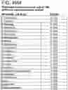 Fig. 89 - Probiotic compositions containing clostridiales for inhibiting inflammation
