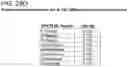 Fig. 91 - Probiotic compositions containing clostridiales for inhibiting inflammation