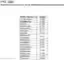 Fig. 95 - Probiotic compositions containing clostridiales for inhibiting inflammation