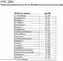 Fig. 97 - Probiotic compositions containing clostridiales for inhibiting inflammation
