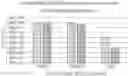 Fig. 01 - METHODS AND COMPOSITIONS FOR DETERMINING BACTERIAL INTEGRITY