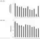 Fig. 02 - Strain having ability to inhibit obesity and pharmaceutical composition containing same
