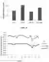 Fig. 09 - METHOD OF TREATING OVERWEIGHT OR OBESITY COMPRISING ADMINISTERING A PLEUROTUS OSTREATUS MUSHROOM EXTRACT OR A COMPOSITION COMPRISING A PLEUROTUS OSTRETUS MUSHROOM EXTRACT