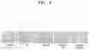 Fig. 09 - Method of treating dry eye syndrome using pharmaceutical composition having extract of or fraction thereof