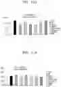Fig. 12 - Method of treating dry eye syndrome using pharmaceutical composition having extract of or fraction thereof