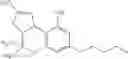 Fig. 03 - Synthetic cannabinoid compounds for treatment of substance addiction and other disorders