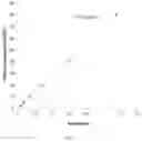 Fig. 02 - Composition for use in the treatment of intestinal alterations