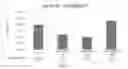Fig. 04 - Composition for use in the treatment of intestinal alterations