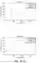 Fig. 05 - Antioxidant dietary supplement compositions