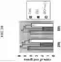 Fig. 06 - METHODS AND COMPOSITIONS FOR PREVENTING OR TREATING OPHTHALMIC CONDITIONS