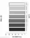 Fig. 27 - METHODS AND COMPOSITIONS FOR PREVENTING OR TREATING OPHTHALMIC CONDITIONS