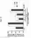Fig. 44 - METHODS AND COMPOSITIONS FOR PREVENTING OR TREATING OPHTHALMIC CONDITIONS