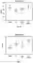 Fig. 06 - COMPOSITIONS AND METHODS FOR TREATING HEART FAILURE