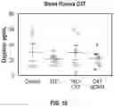 Fig. 08 - COMPOSITIONS AND METHODS FOR TREATING HEART FAILURE