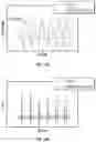 Fig. 10 - COMPOSITIONS AND METHODS FOR TREATING HEART FAILURE