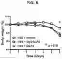Fig. 09 - Proteins for the treatment of epithelial barrier function disorders