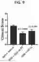 Fig. 10 - Proteins for the treatment of epithelial barrier function disorders