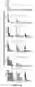Fig. 41 - Restoration of tumor suppression using MRNA-based delivery system