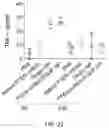Fig. 44 - Restoration of tumor suppression using MRNA-based delivery system