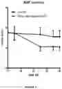 Fig. 14 - METHODS AND COMPOSITIONS FOR MODULATING THE IMMUNE SYSTEM WITH ARGINASE I