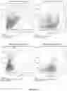 Fig. 17 - METHODS AND COMPOSITIONS FOR MODULATING THE IMMUNE SYSTEM WITH ARGINASE I