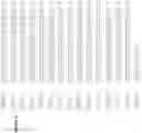 Fig. 16 - Compositions and methods for enhancing the stability of transgenes in poxviruses