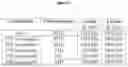 Fig. 16 - IMMUNOGENS OBTAINED FROM PLASMODIUM YOELII USING QUANTITATIVE SEQUENCELINKAGE GROUP SELECTION METHOD