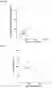 Fig. 06 - Methods and compositions for treating and diagnosing autoimmune diseases