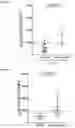 Fig. 13 - Methods and compositions for treating and diagnosing autoimmune diseases