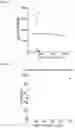 Fig. 18 - Methods and compositions for treating and diagnosing autoimmune diseases