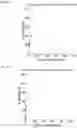 Fig. 20 - Methods and compositions for treating and diagnosing autoimmune diseases