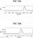 Fig. 17 - compositions and methods thereof