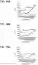 Fig. 25 - compositions and methods thereof