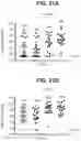 Fig. 27 - compositions and methods thereof